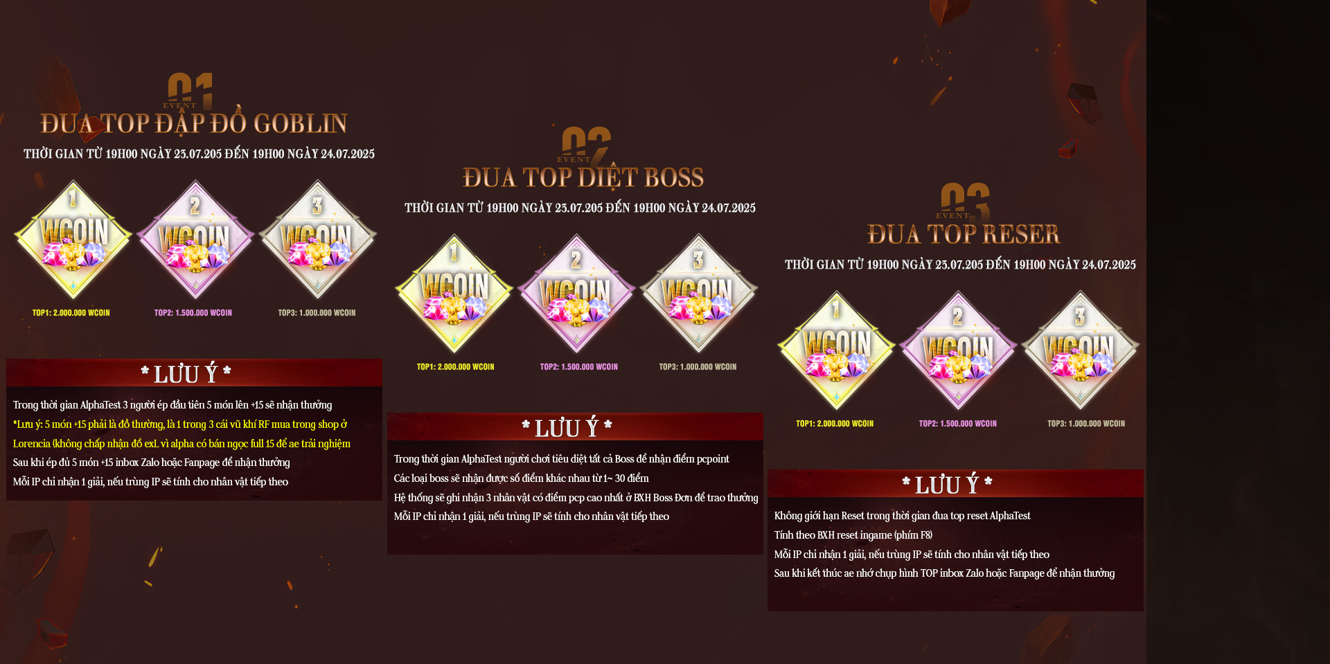 Chuỗi sự kiện alpha