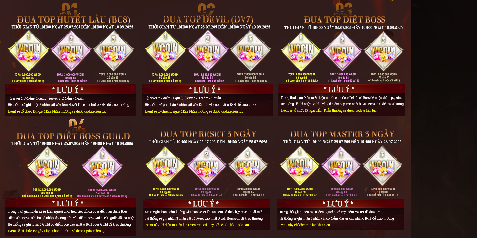 Chuỗi sự kiện open